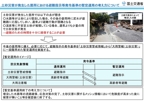 土砂災害が発生した箇所における避難勧告等発令基準の暫定運用の考え方について