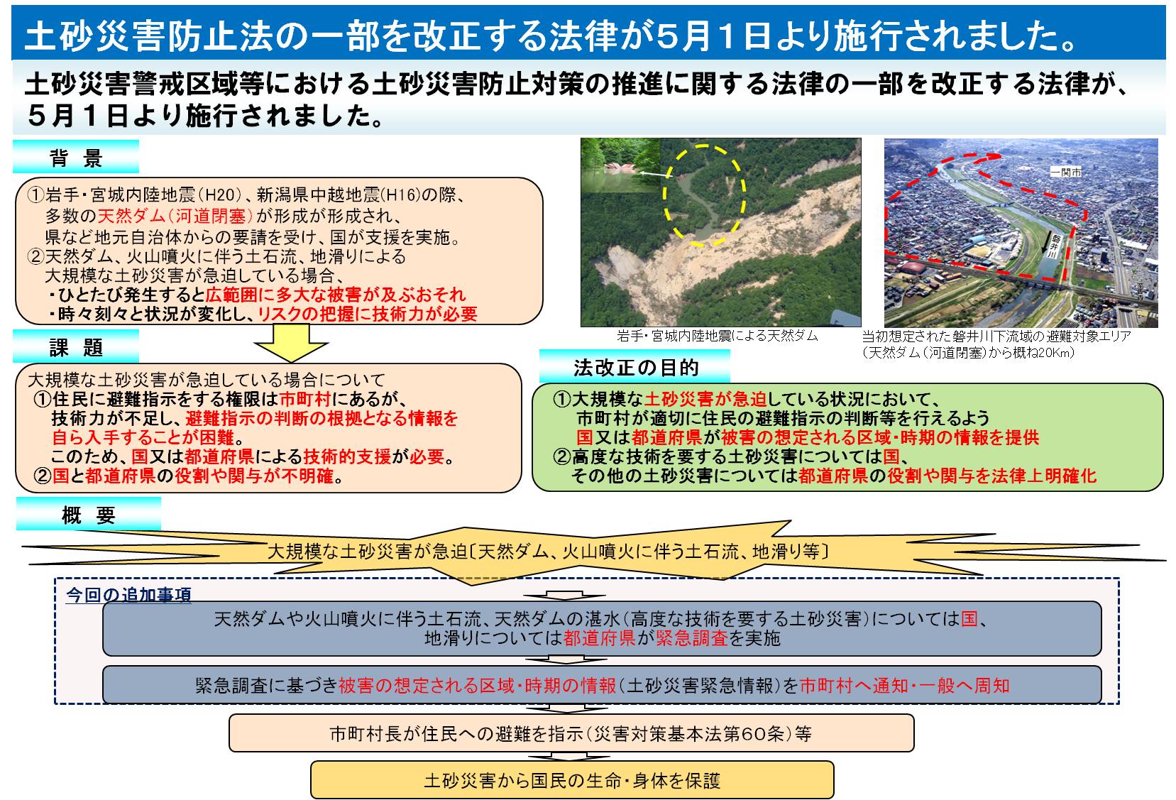 土砂 災害 警戒 区域