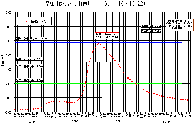 mRʁiRǐ@H16.10.19`10.22j