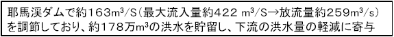 nk_ŖPURm3/Siő嗬ʖSQQ m3/SʖQTXm3/sj𒲐߂ĂAPVWm3̍^𒙗A̍^ʂ̌yɊ^