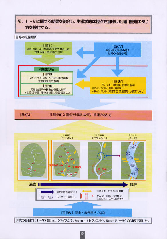 ̎R̉𖾂Ɍ