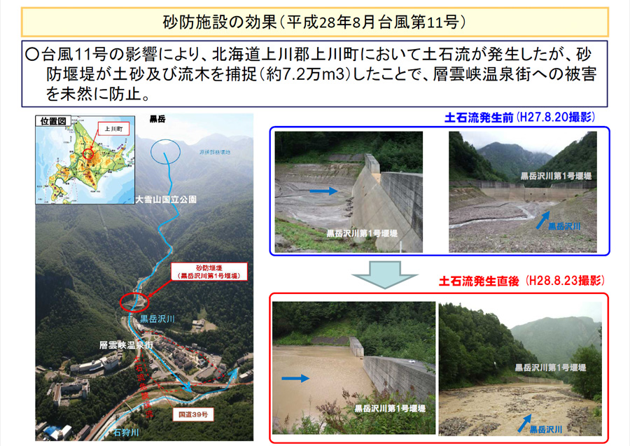 砂防施設の効果（平成28年8月台風第11号）