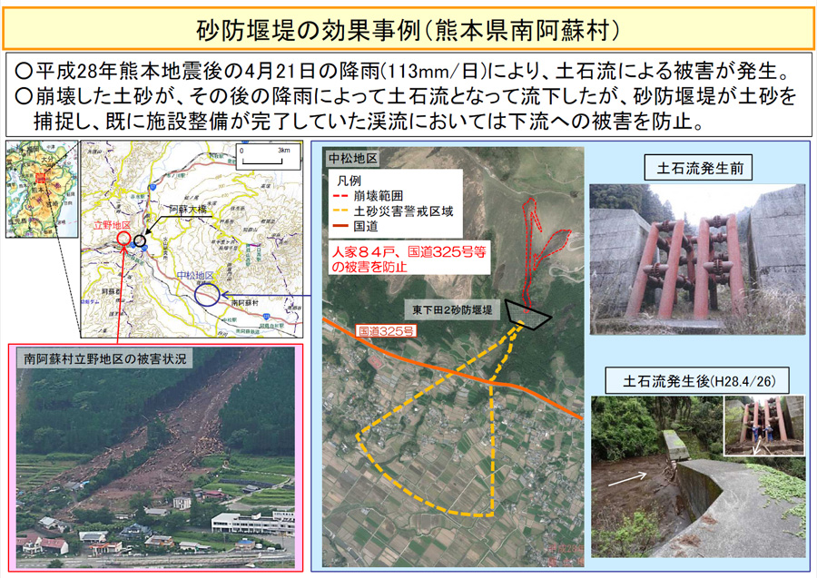 砂防堰堤の効果事例（熊本県南阿蘇村）