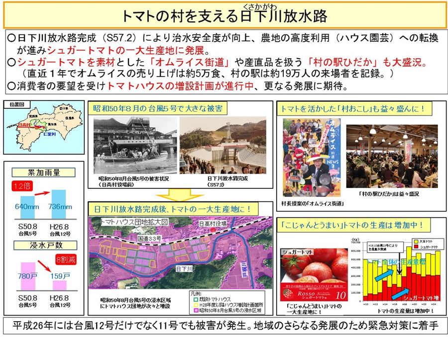 トマトの村を支える日下川放水路