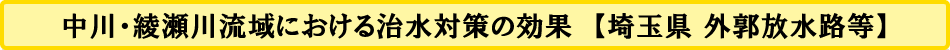 中川・綾瀬川流域における治水対策の効果　【埼玉県 外郭放水路等】