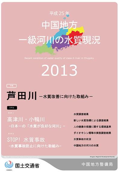 平成25年　中国地方一級河川の水質現況2013