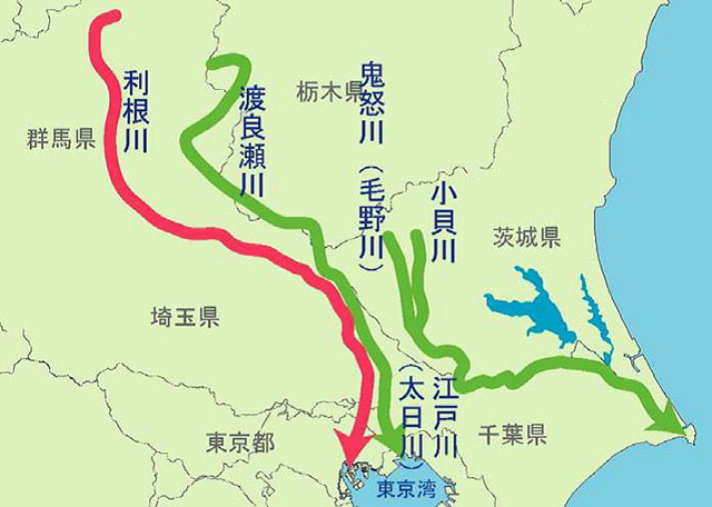 日本の川 関東 利根川 国土交通省水管理 国土保全局