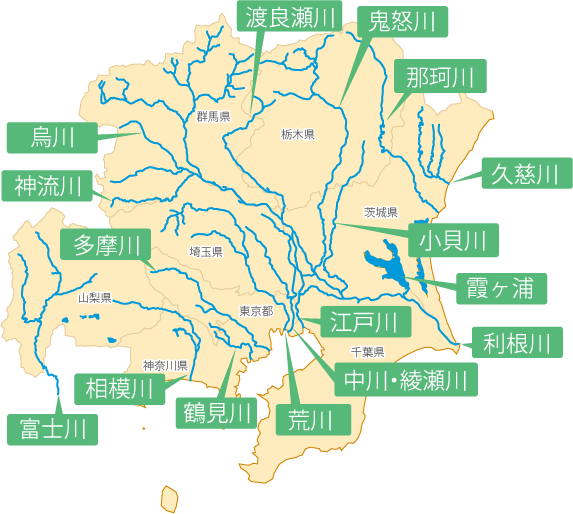 日本の川 関東 国土交通省水管理 国土保全局