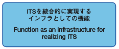 Function as an infrastructure for realizing ITS