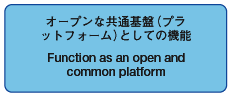 Function as an open and common platform
