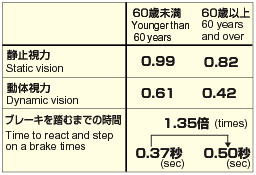 Data table image