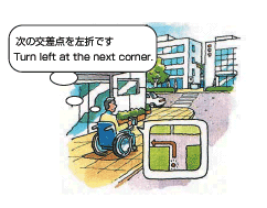 Illustration:The system informs pedestrians about barrier-free routes with guide-blocks
