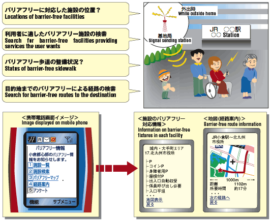 Image of Summary