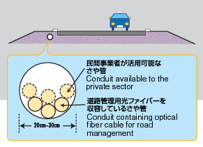 Image illustration