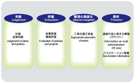 Summary image