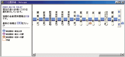 Display image through Internet