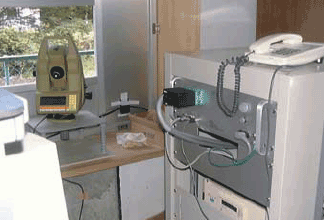 Photo image:Electro-optical distance meter