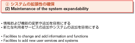 (2)Maintenance of the system expandability