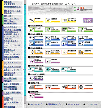 Display image through Internet