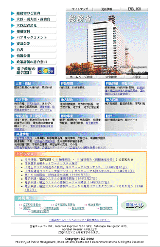 Display image through Internet