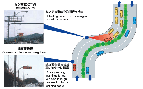 TvC[W