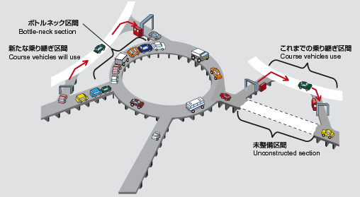 概要イメージ