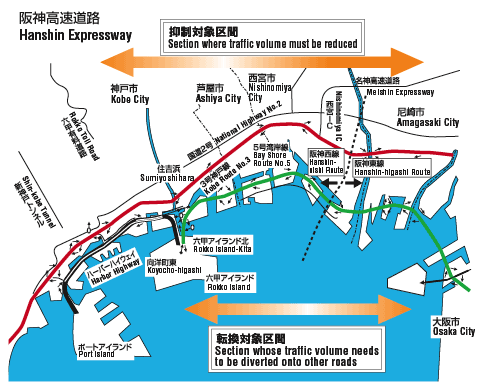 阪神高速道路