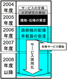 �C���[�W�摜