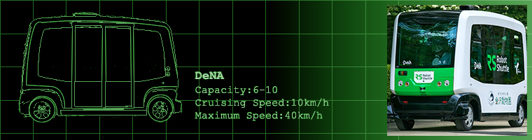 DeNA