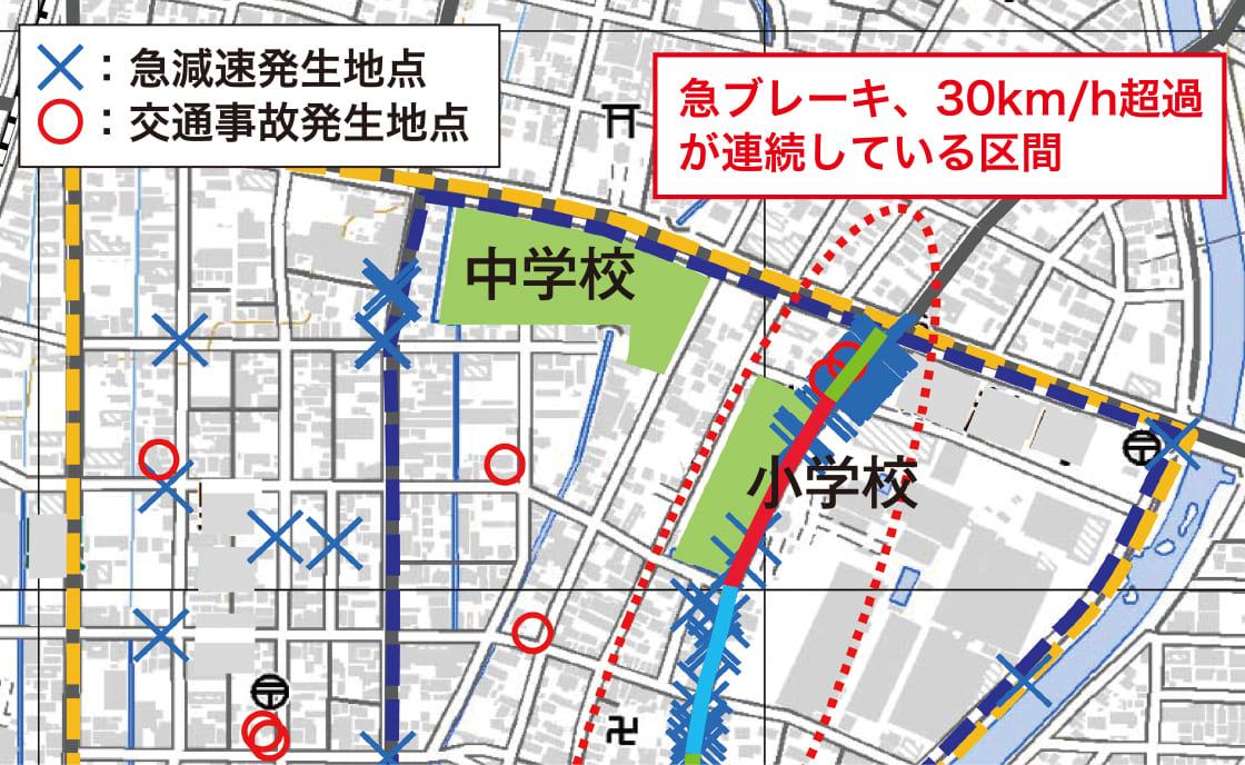 生活道路の交通安全対策