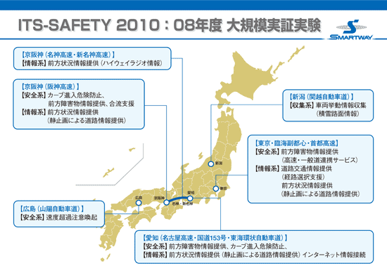 ITS-SAFETY2010F08NxKK͎؎