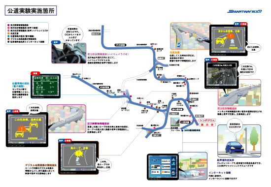 スマートウェイ首都高速道路実証実験実施箇所
