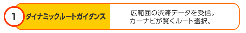 ダイナミックルートガイダンス