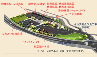 道の駅「南山城村（仮称）」（京都府 南山城村）