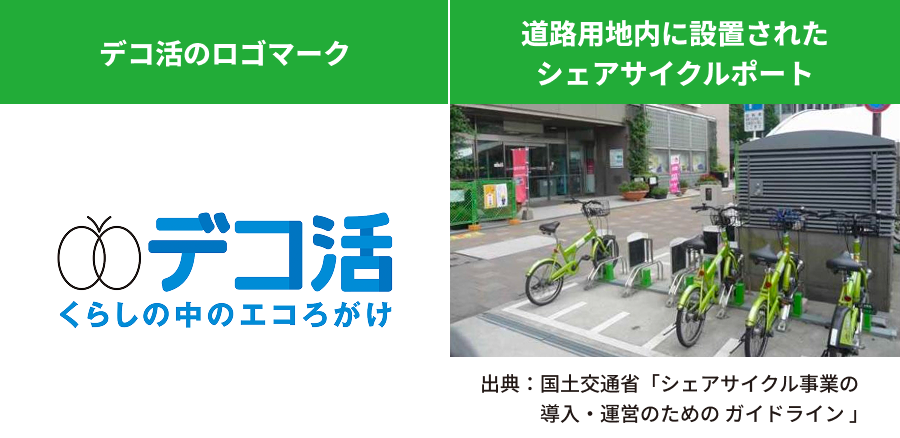 デコ活のロゴマーク　道路用地内に設置されたシェアサイクルポート