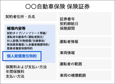 自動車保険の保険証券での『個人賠償責任特約』の記載例