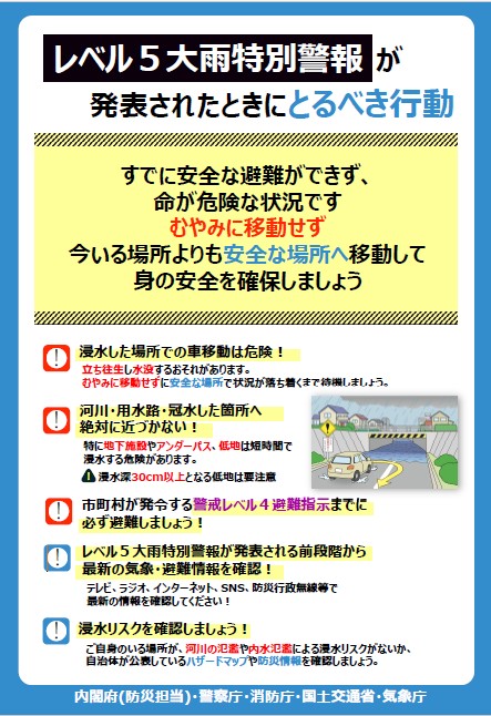 レベル５大雨特別警報が発表されたときにとるべき行動