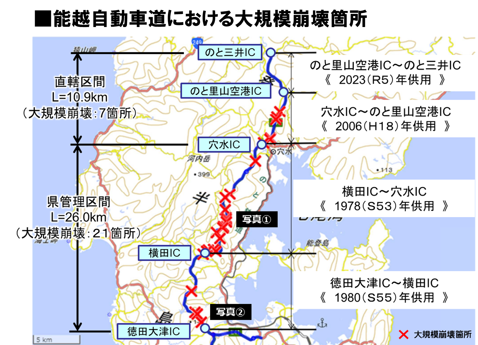 能越自動車道における大規模崩壊箇所