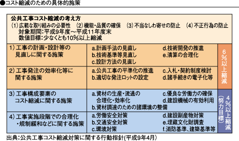 (})RXgk̂߂̋̓I{