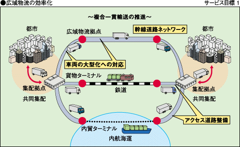 (})L敨̌