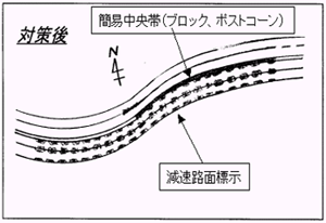 ΍