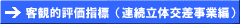 客観的評価指標（連続立体交差事業編）