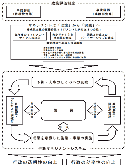 }P wʎ`x̓Hs}lWgւ̓]