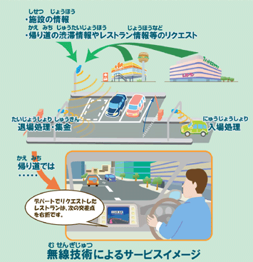 �ނ��񂬂���ɂ��T�[�r�X�C���[�W