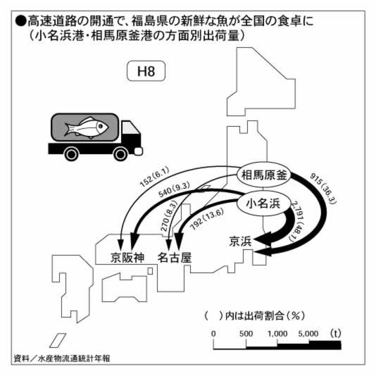 効果事例集