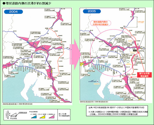 伊勢 湾岸 自動車 道 渋滞