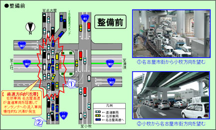 名古屋 渋滞