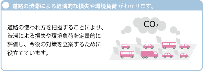 道路の渋滞による経済的な損失や環境負荷がわかります。