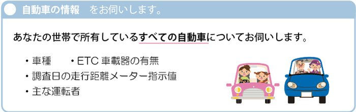 自動車の情報をお伺いします。