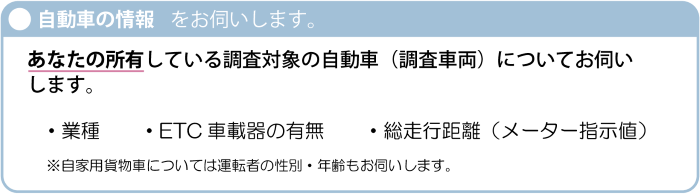 自動車の情報をお伺いします。